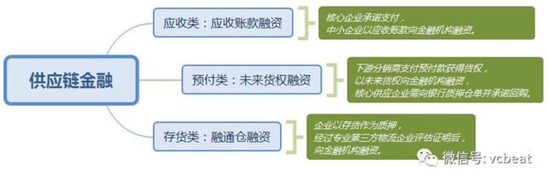 智能合约:重塑金融世界的隐形之手