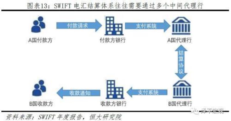 区块链技术在金融行业的革新之路